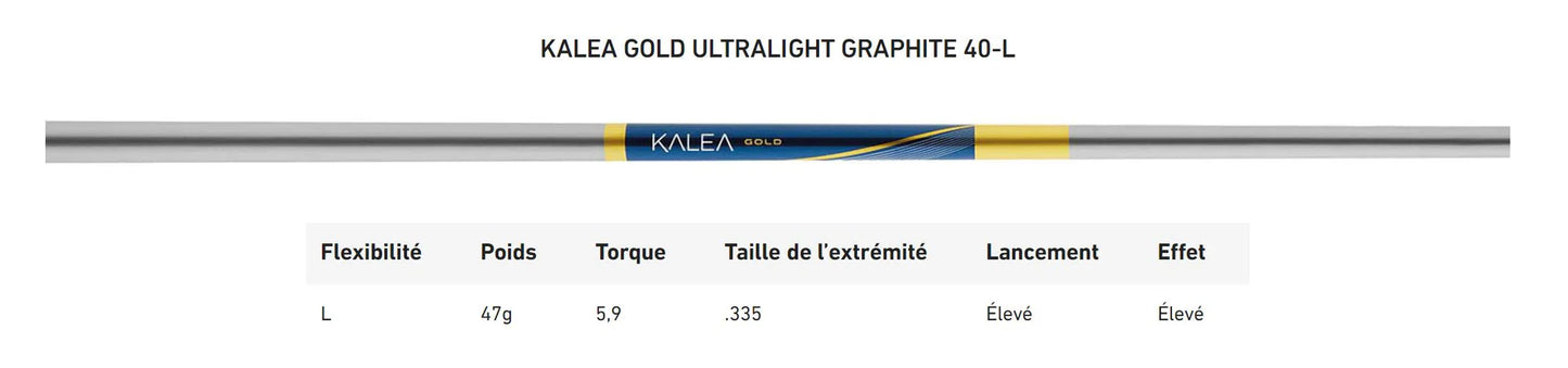 Hibrido Taylor Made Kalea Gold Mujer