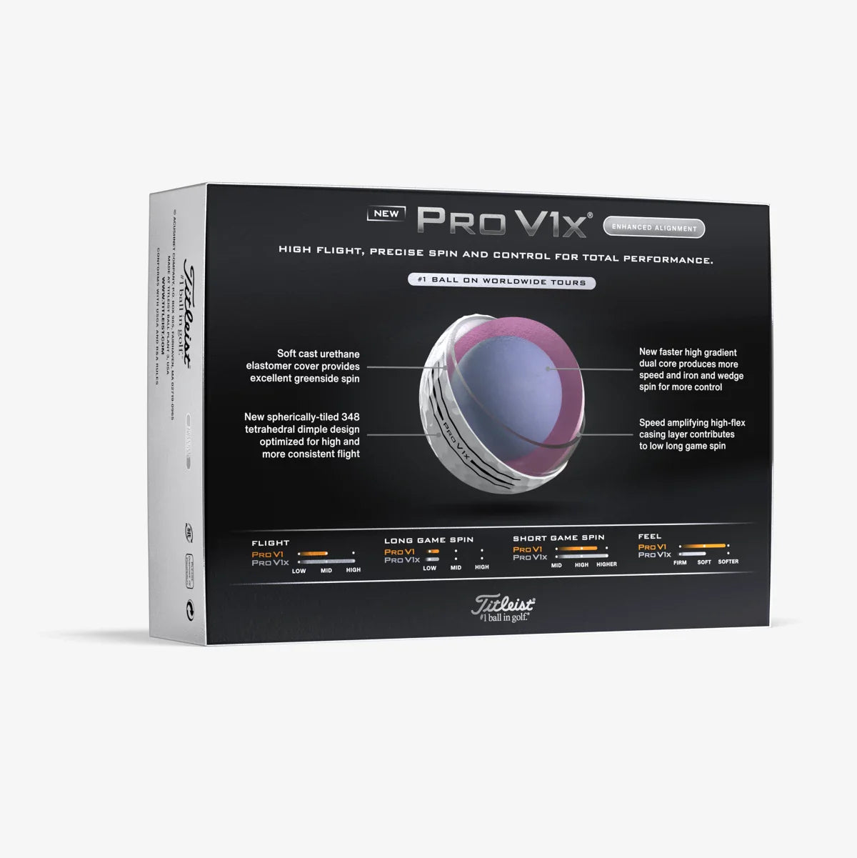 Bolas Titleist Pro V1X Elongated Align 2025