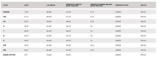 Kit Cobra Fly XL 2 Mujer